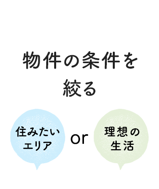 物件の条件を絞る